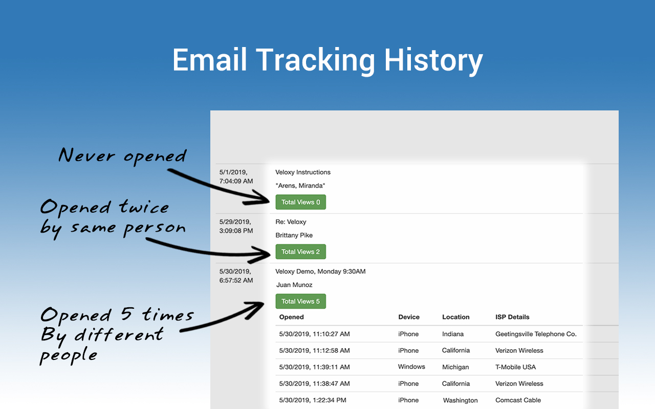 Email Tracking for Gmail and Mass Emailing截图5