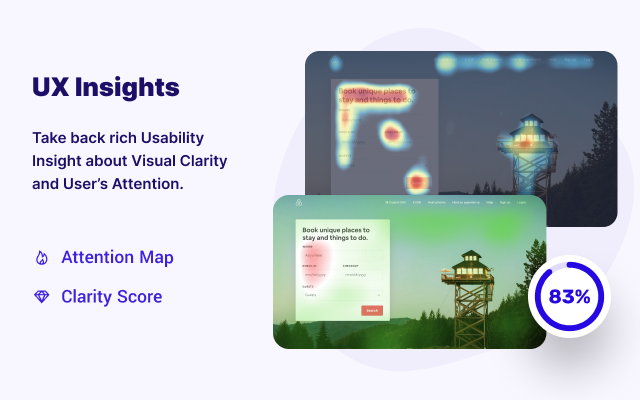 VisualEyes - Visual Insights for websites截图1