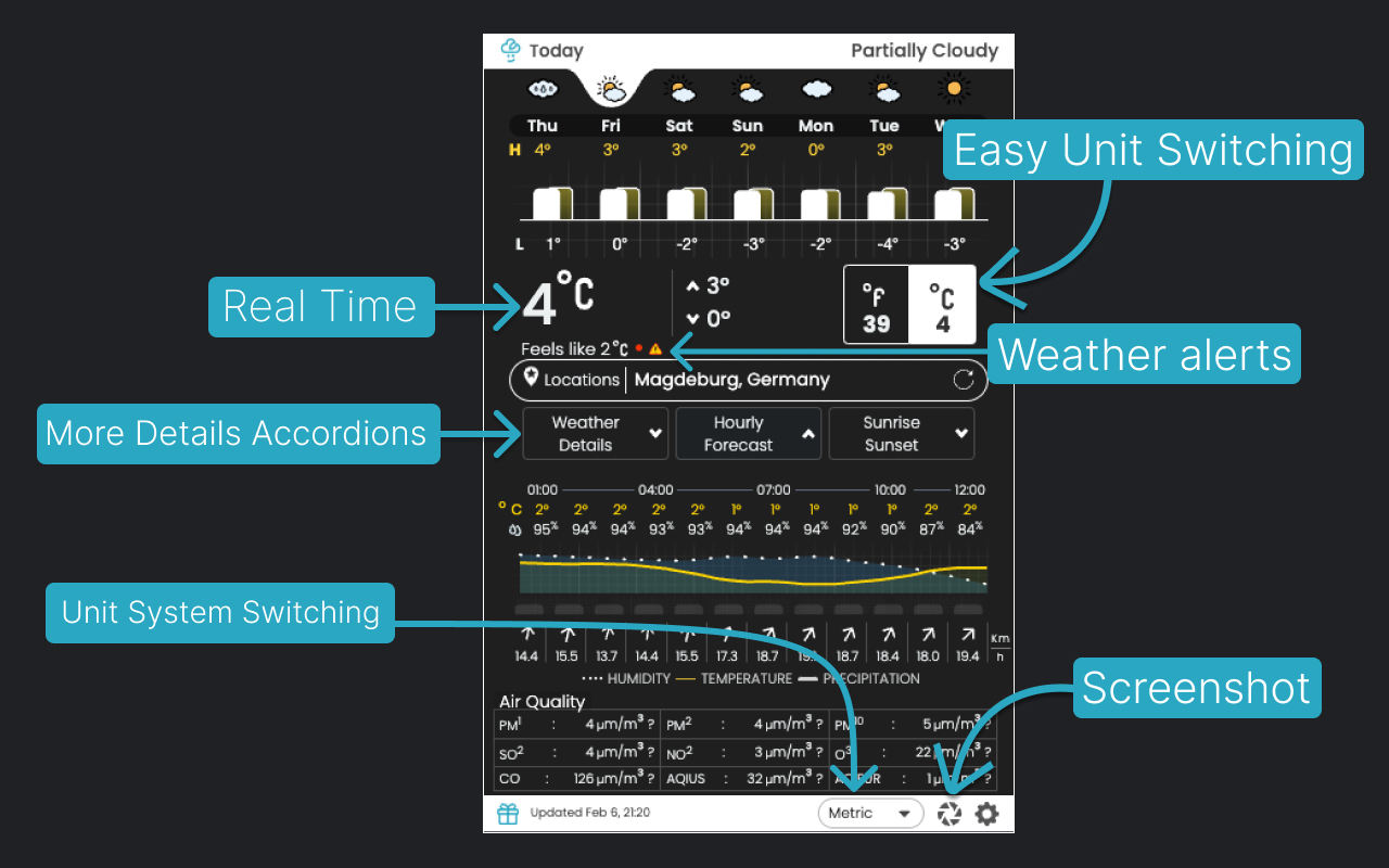 Weatherly (Weather Forecast)截图2