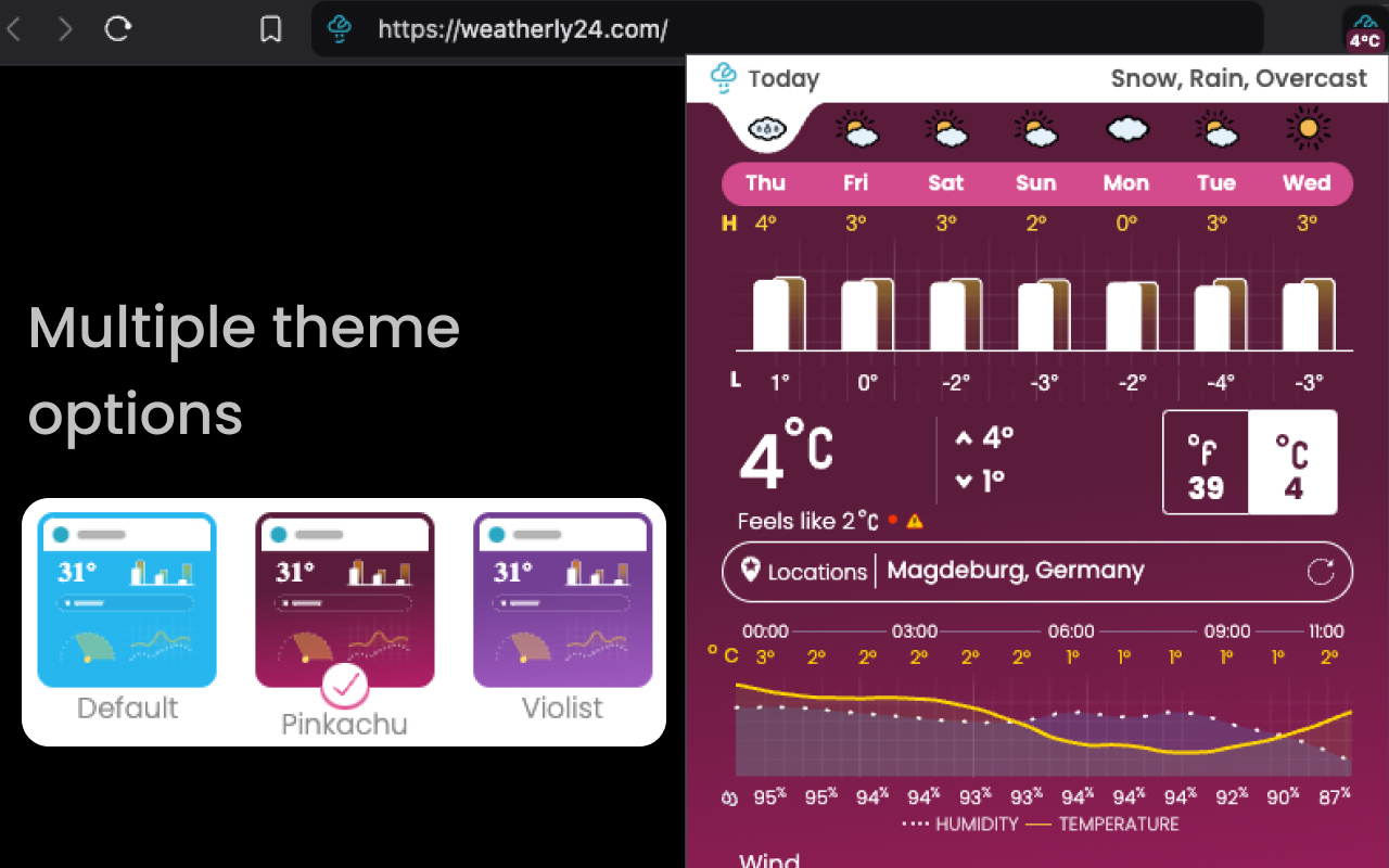 Weatherly (Weather Forecast)截图4