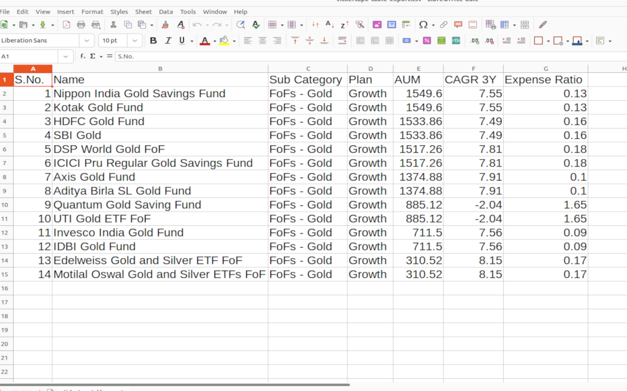 Tickertape exporter截图2