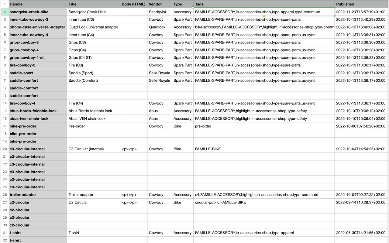 ShopScraper - Spy Tool & Scraper for Shopify截图2