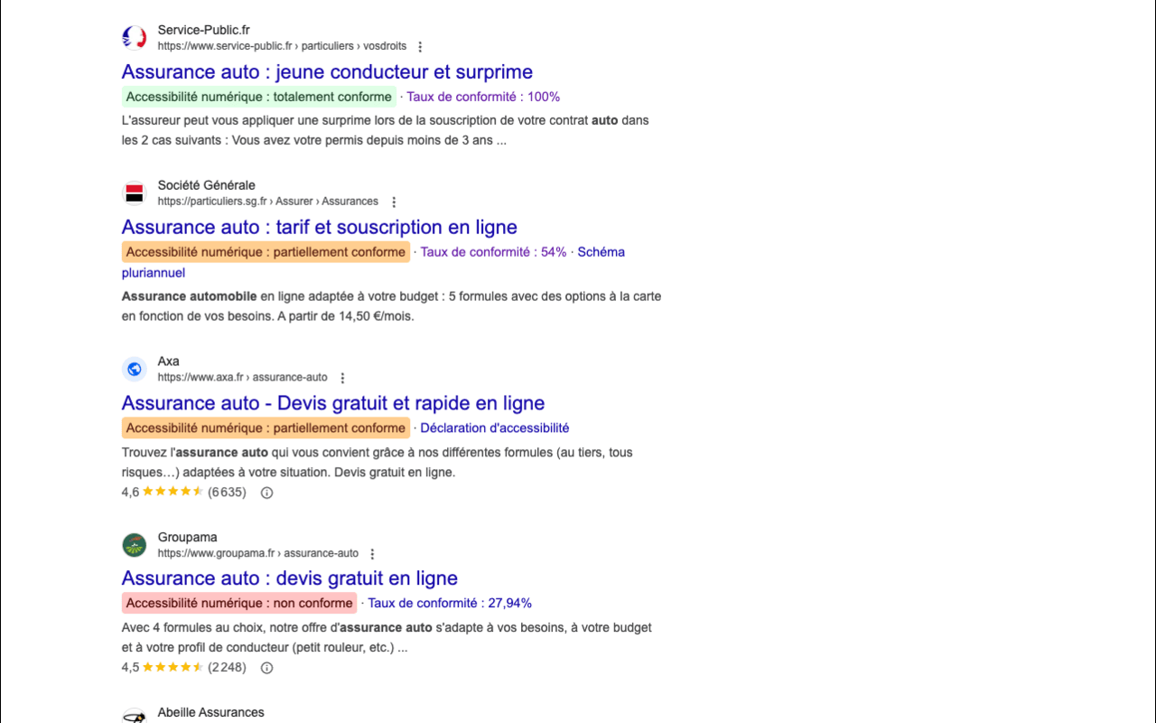 Ostendo - l'Accessibilité des sites français截图3