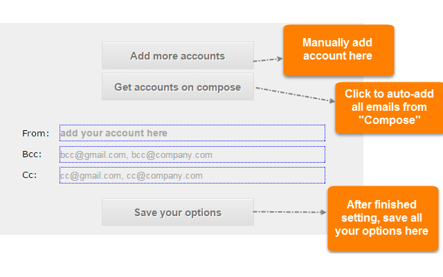 Auto BCC for Gmail™截图1