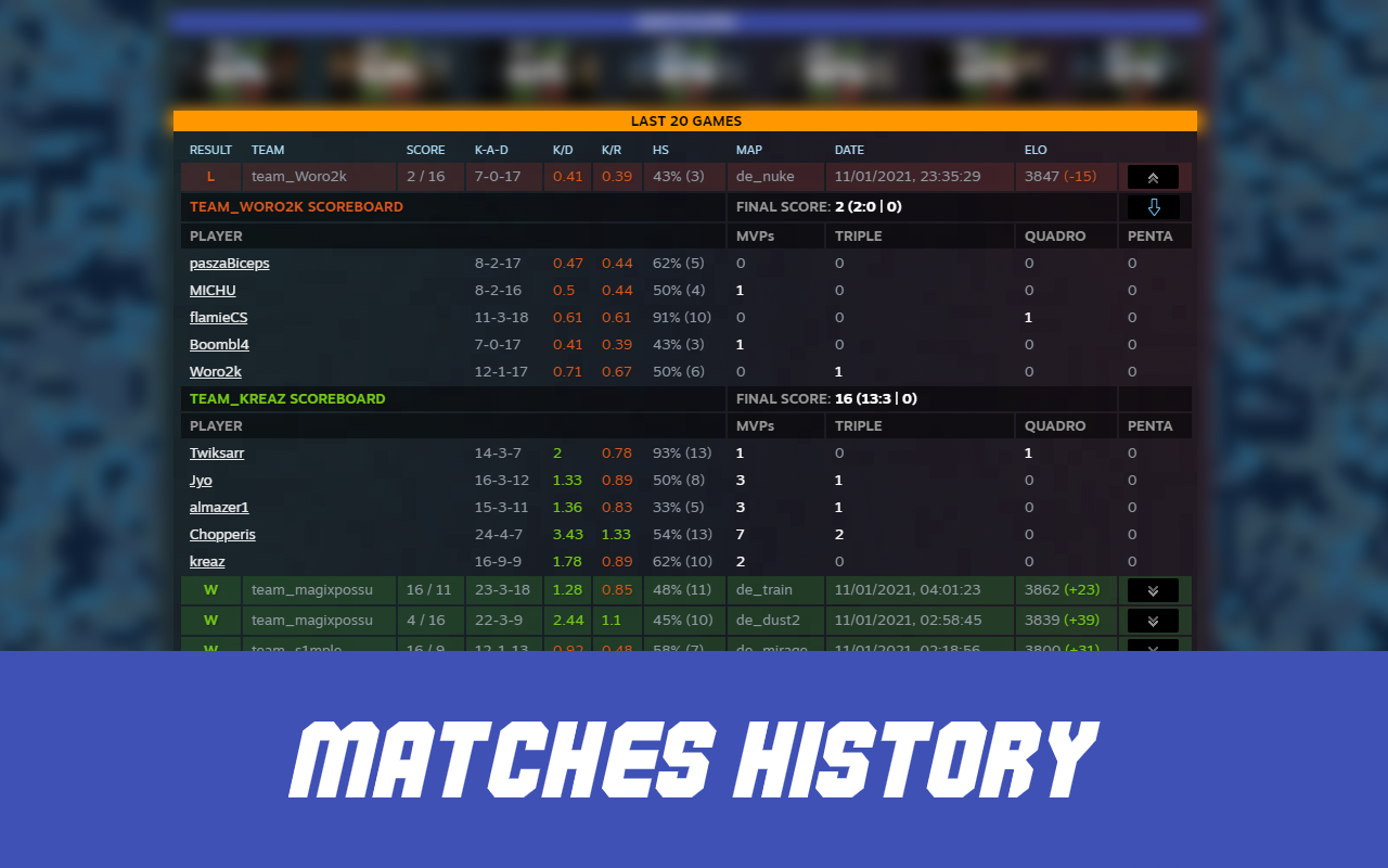 Steamify - Faceit stats checker截图1