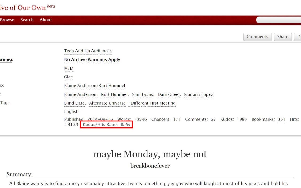 AO3 Kudos-Hits Calculator截图1