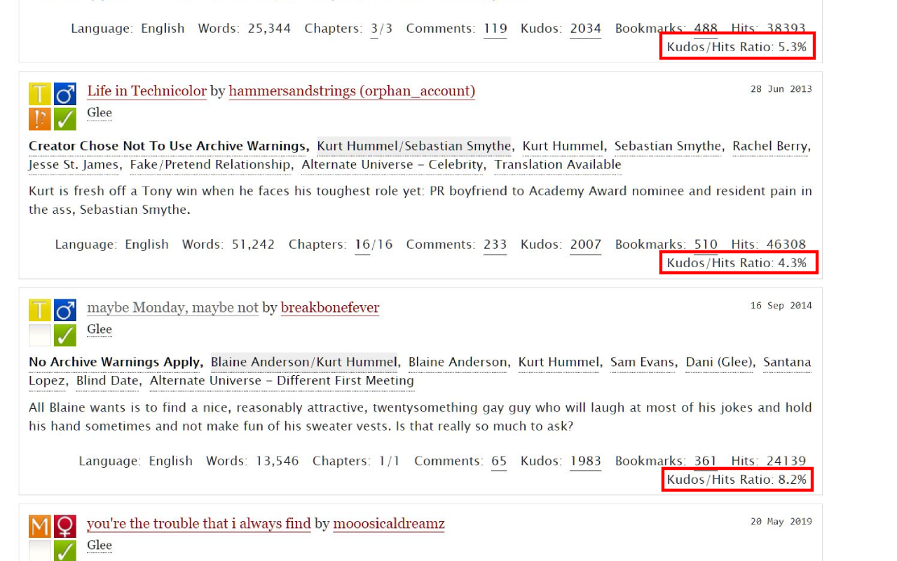 AO3 Kudos-Hits Calculator截图2