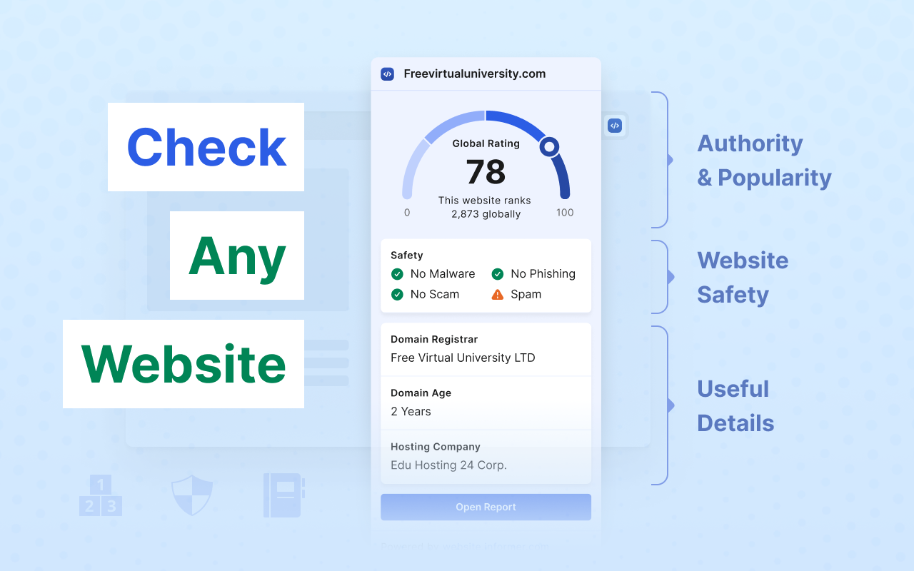 Website Informer Addon截图1