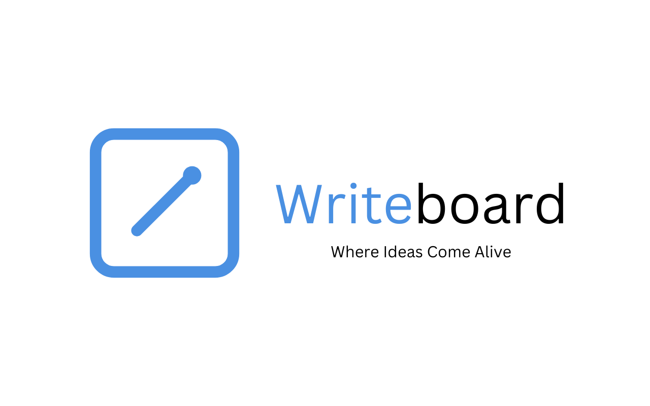Writeboard截图1