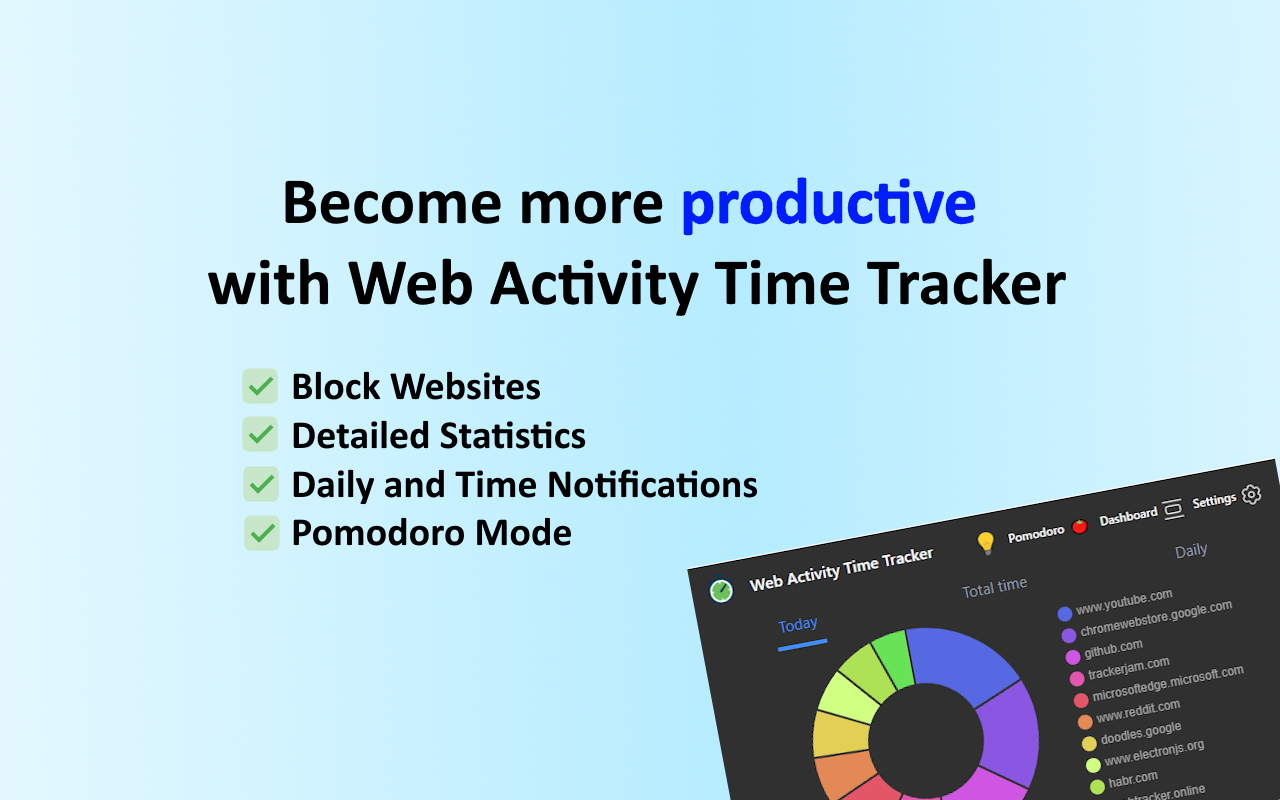 Web Activity Time Tracker - 封鎖網站、Pomodoro 與網頁分析截图2