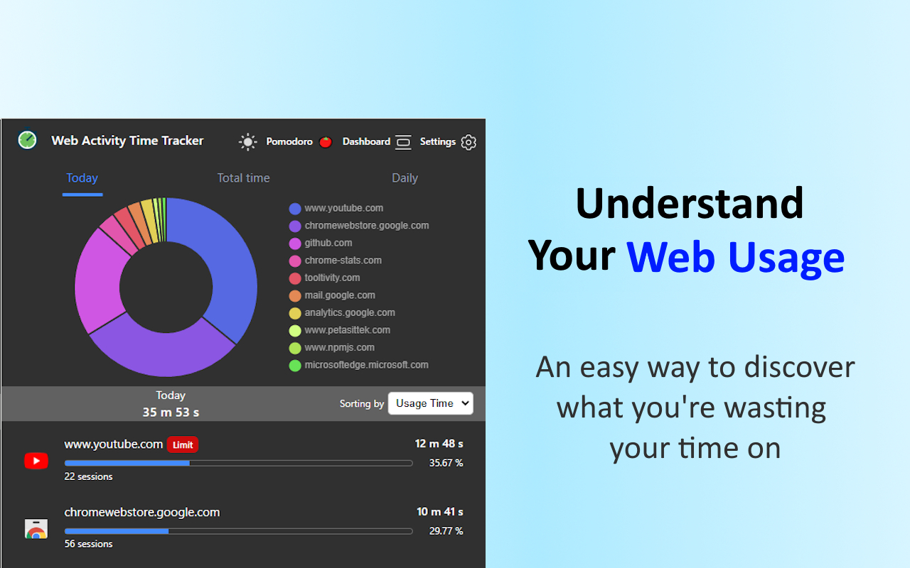 Web Activity Time Tracker - 封鎖網站、Pomodoro 與網頁分析截图3