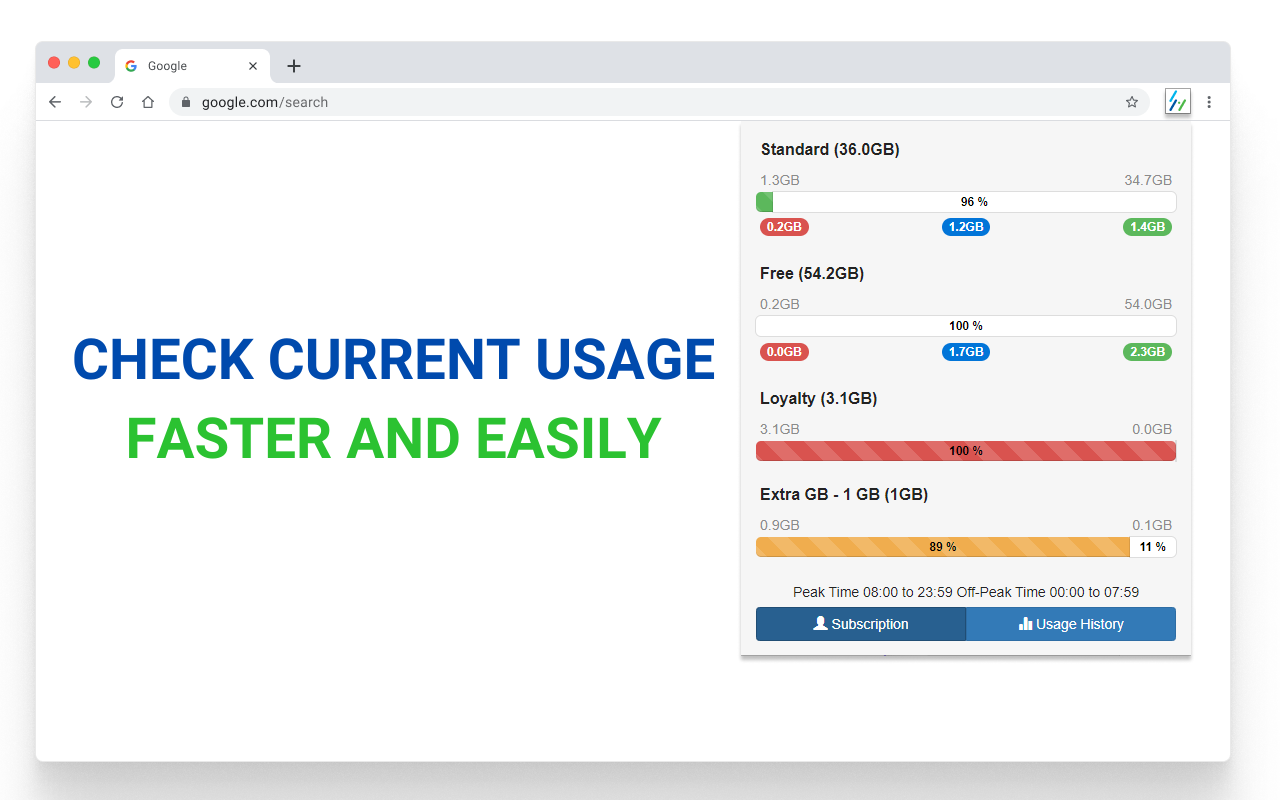 SLT Usage Meter截图4