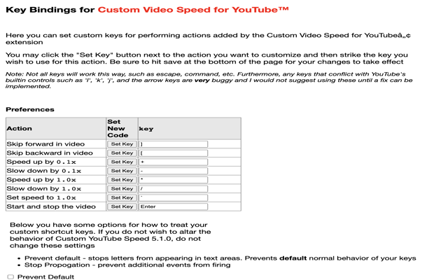 Custom Video Speed for YouTube™截图2