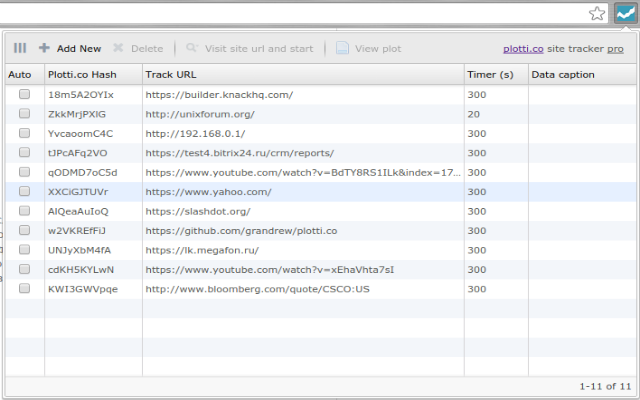 Plotti.co Tracker Pro截图2