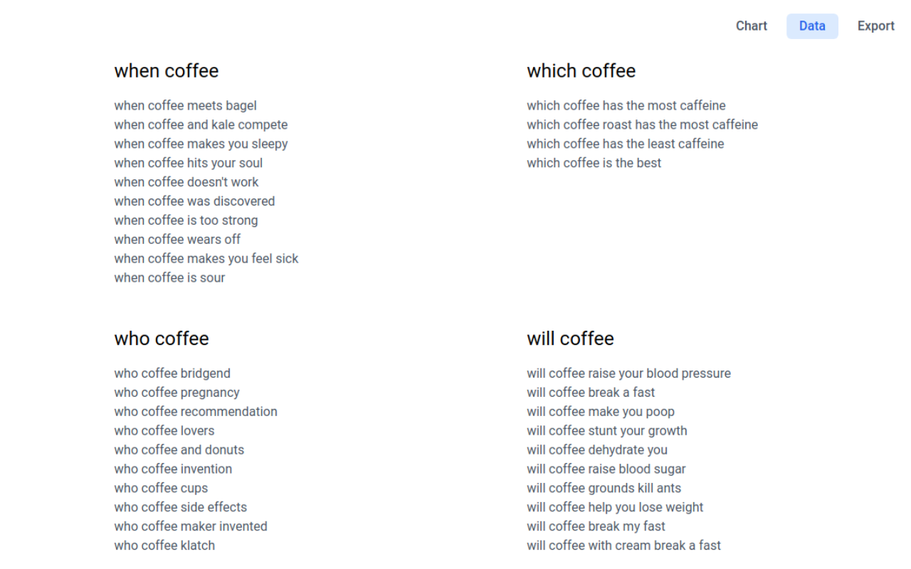 Search Patterns截图1