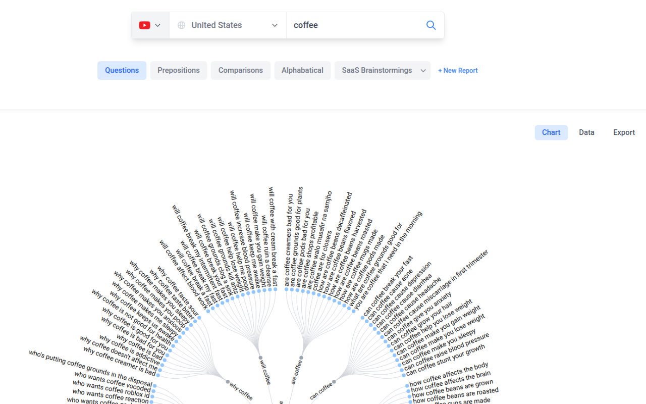 Search Patterns截图3