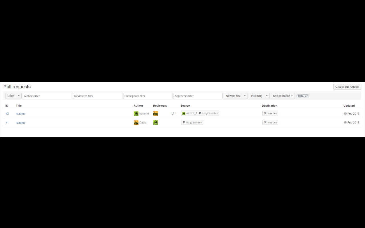 Bitbucket Server Extension截图1