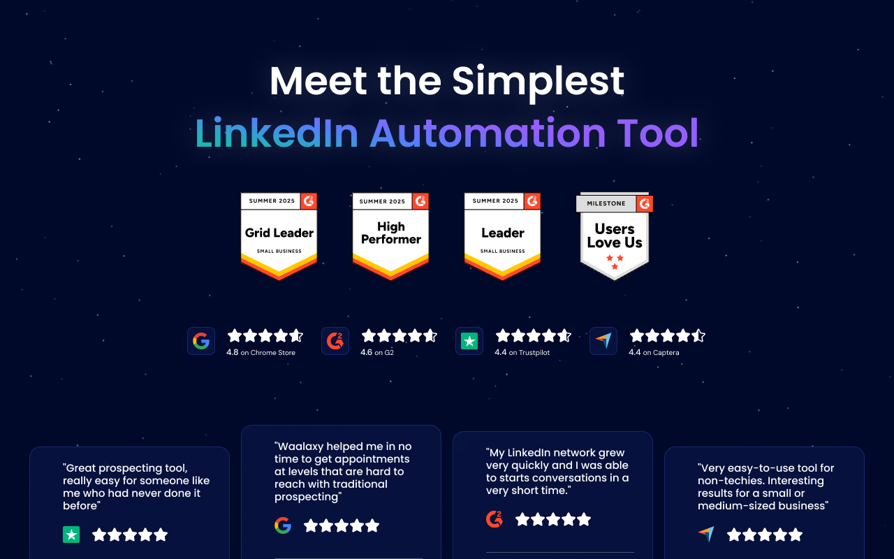 Waalaxy - LinkedIn Automation Tool截图3