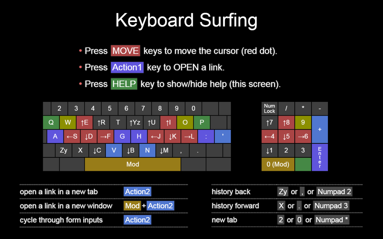 Keyboard Surfing截图1