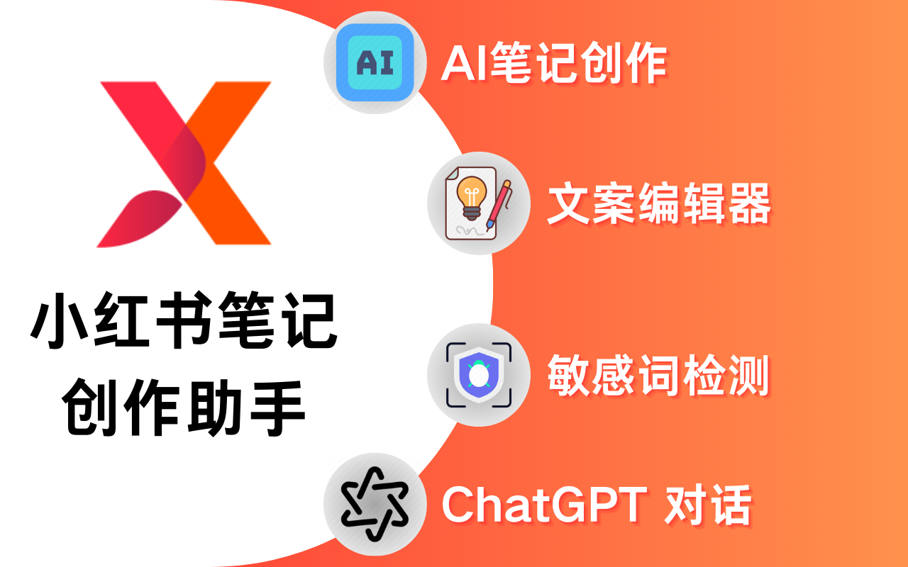 在线小红书AI创作工具 | XHSPlus 编辑器截图3