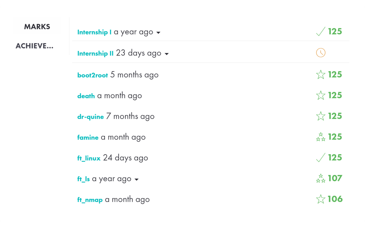 Improved Intra 42截图5