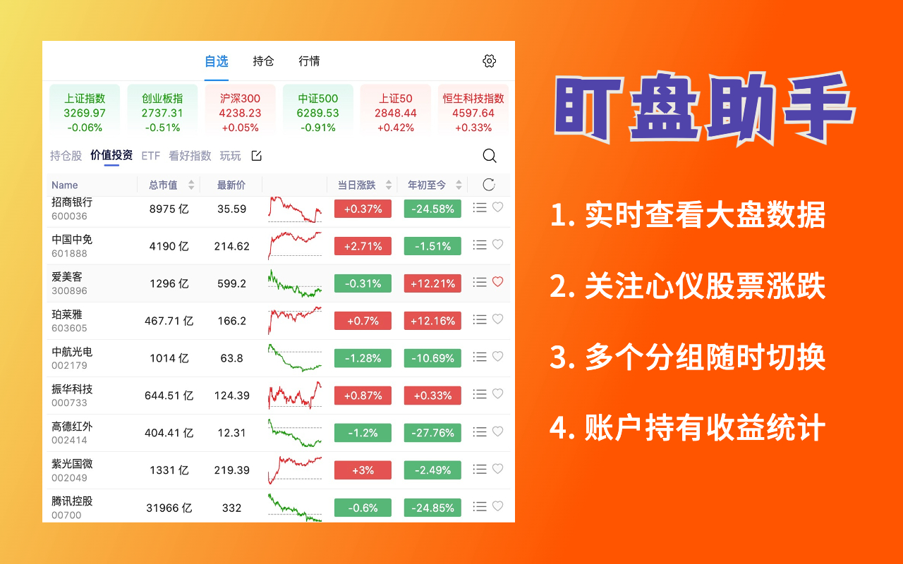 爱盯盘-股票盯盘-基金助手截图2