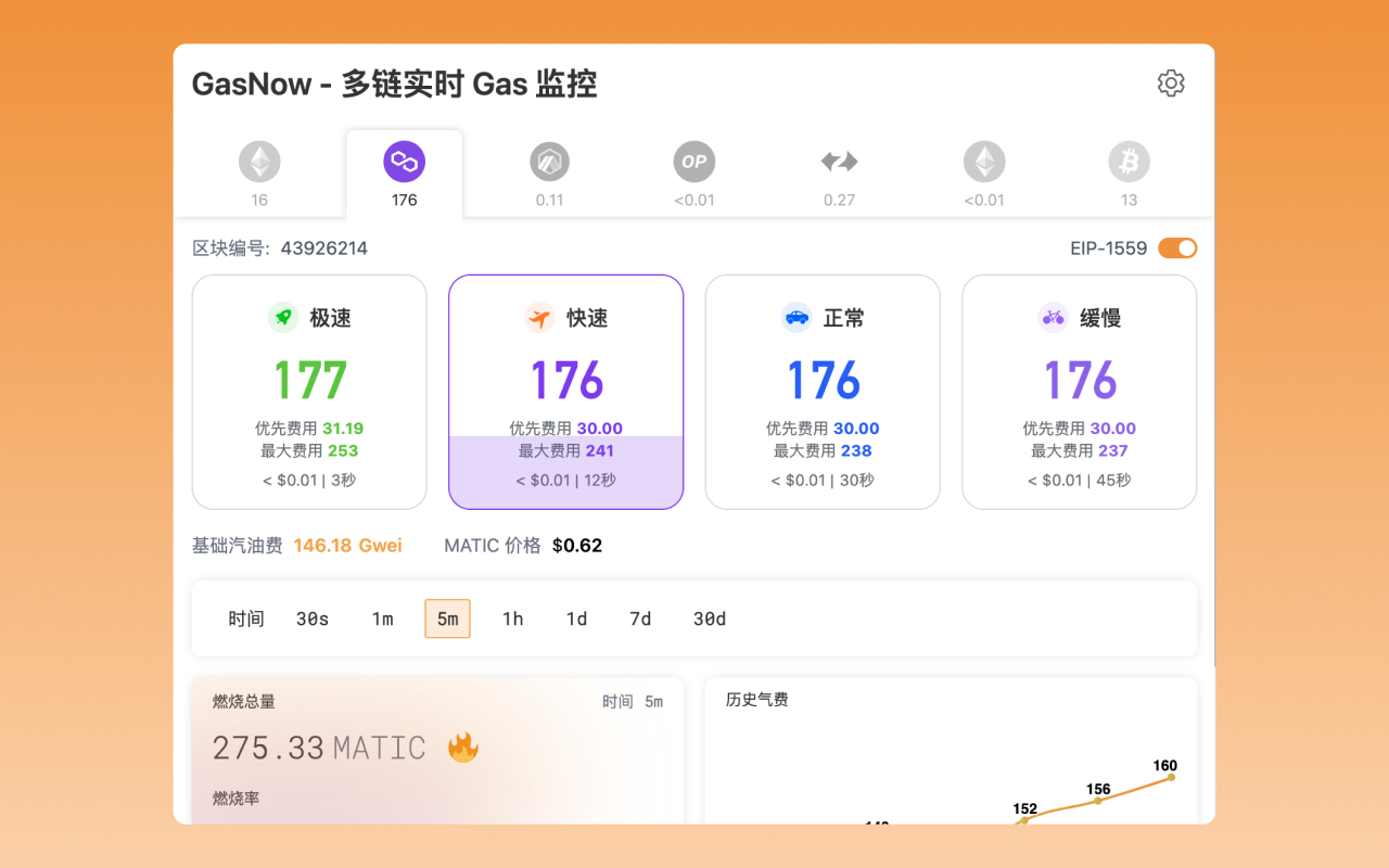GasNow - 多链实时 Gas 监控截图1