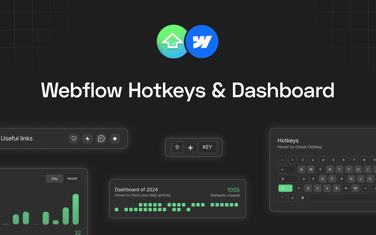 Hotkeys for Webflow截图3