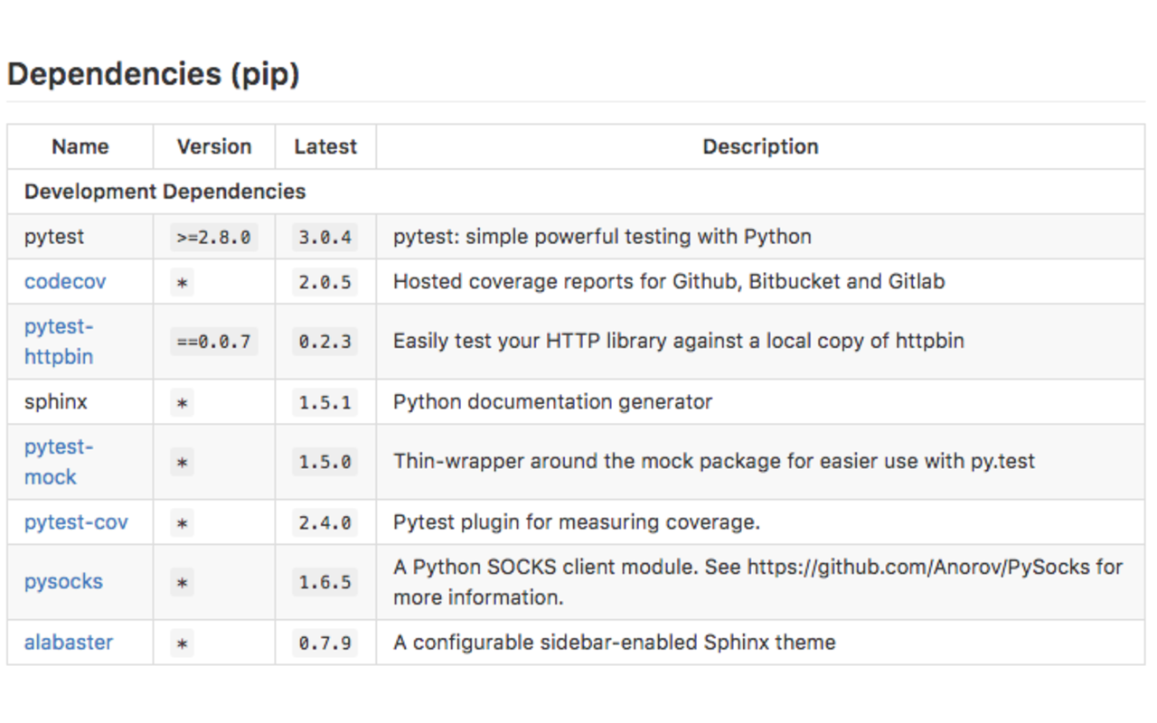 Package Hub截图1