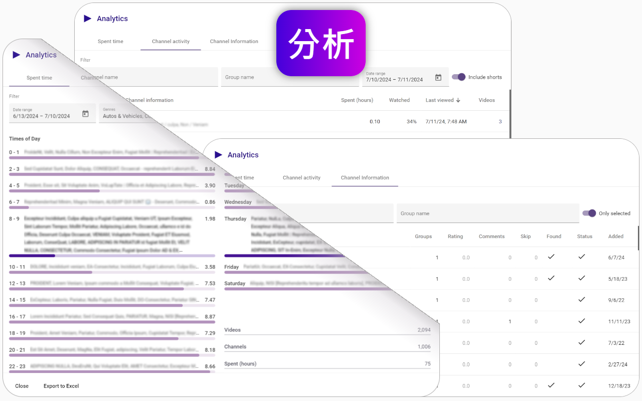 YouTube™专用Channel groups and rating扩展程序截图5