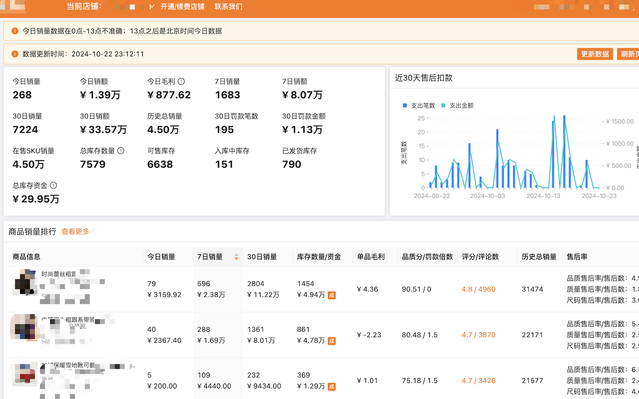 Temu商家助手截图3