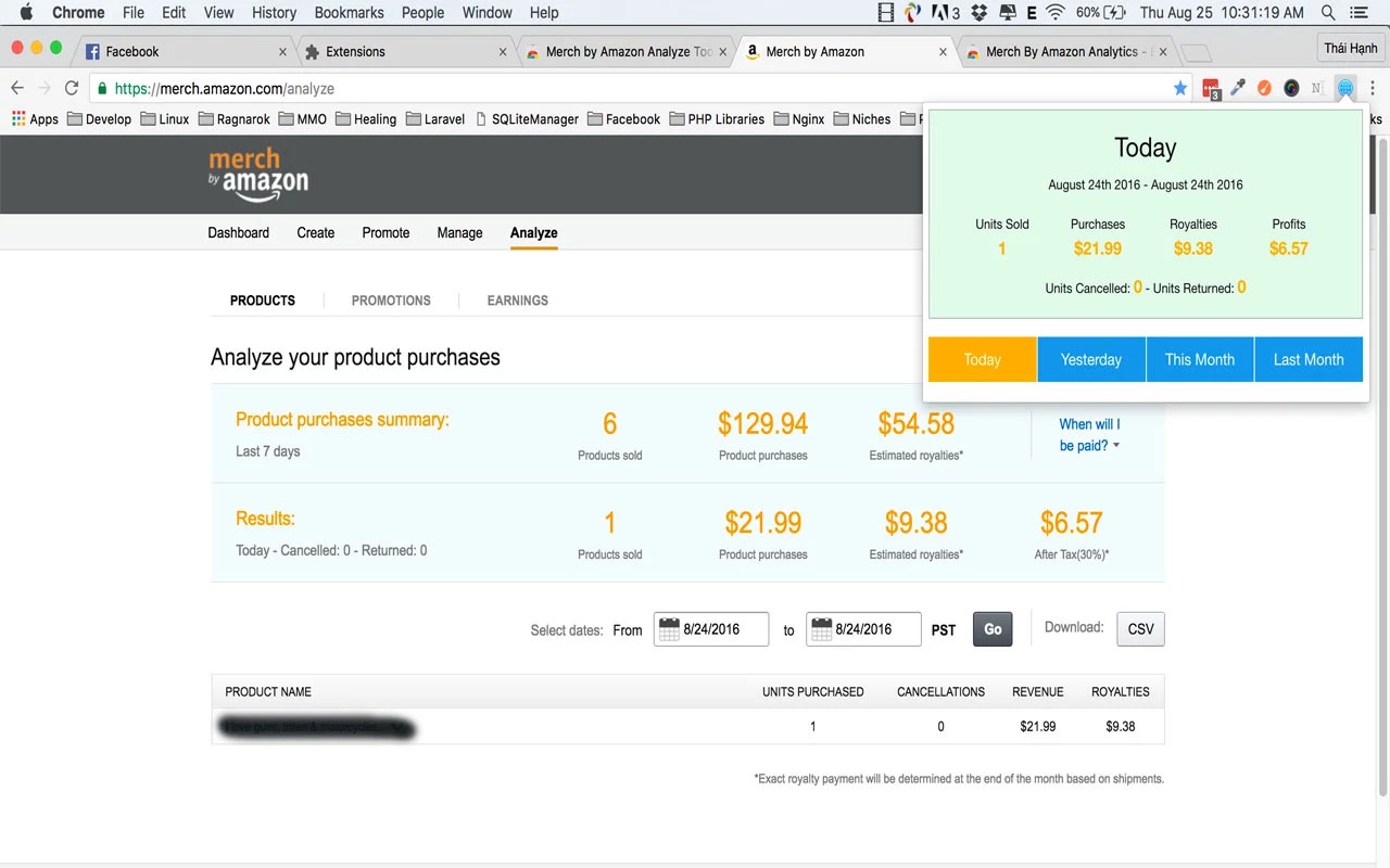 Merch By Amazon Analytics截图3
