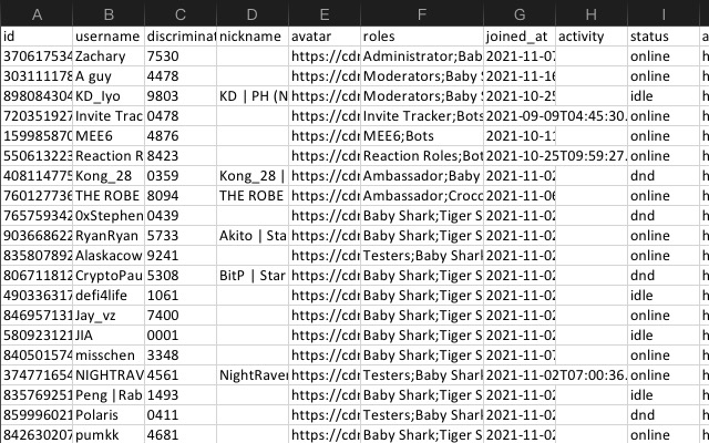 Discord User List Exporter截图2