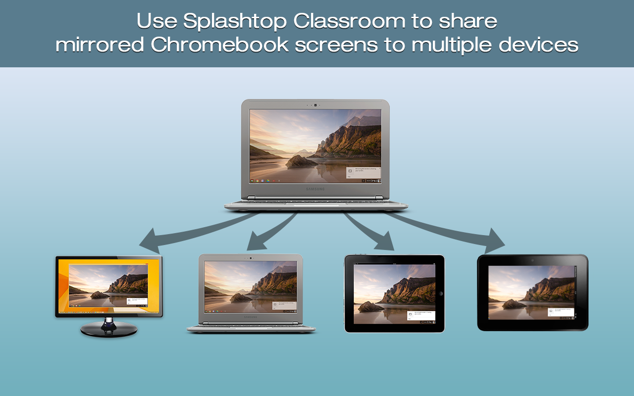 Mirroring360 Sender for Chrome截图2