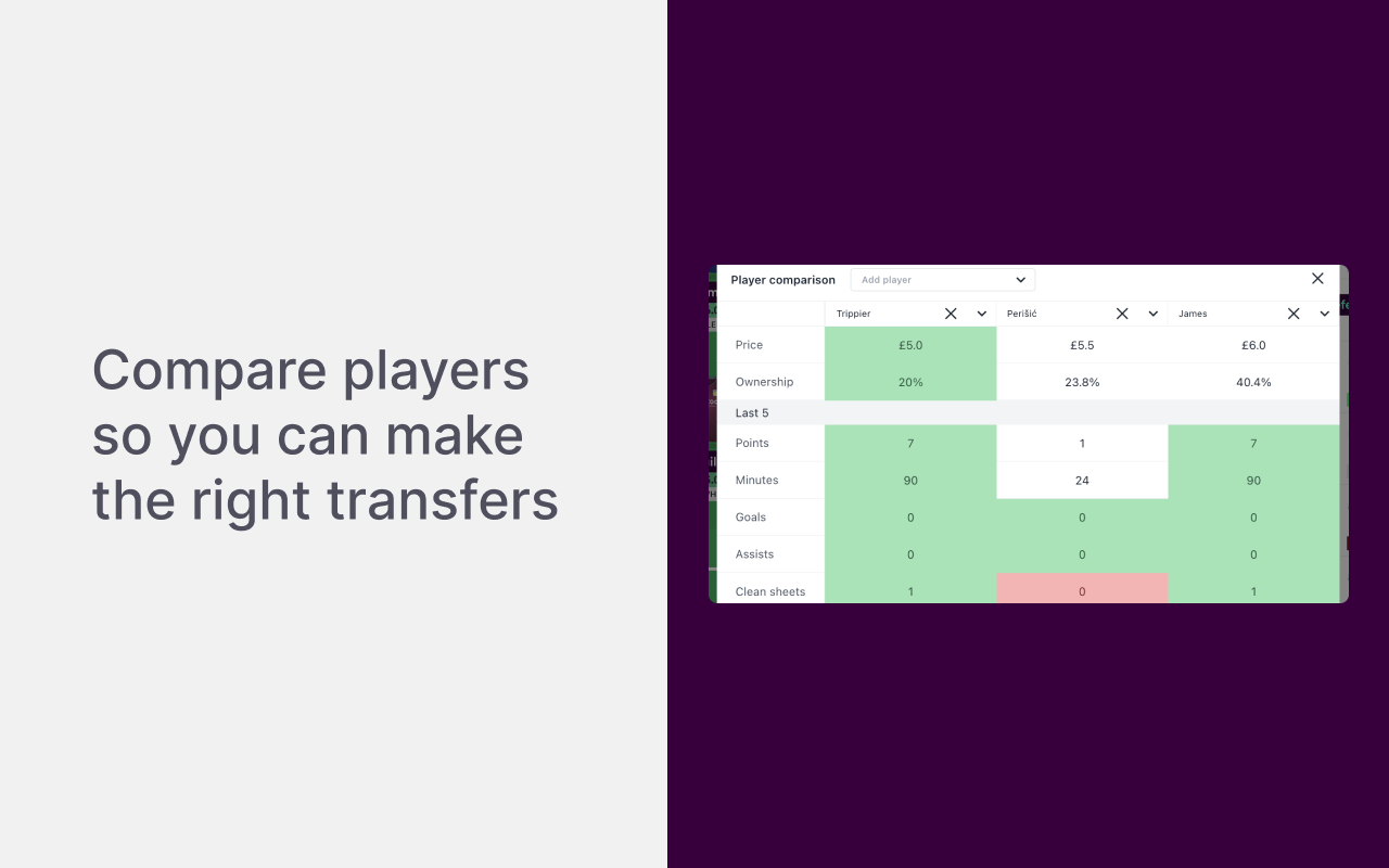 Enhanced FPL - FPL on steroids截图1