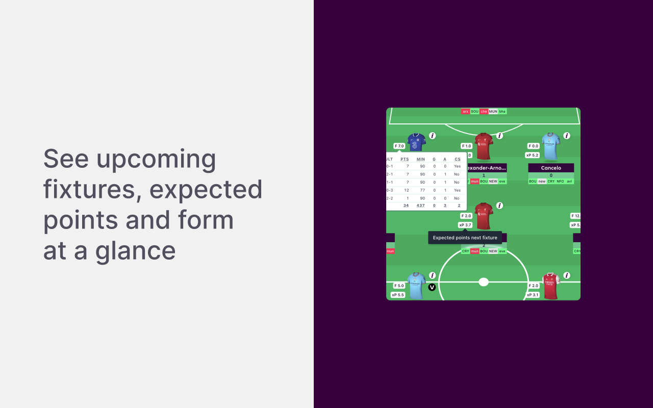 Enhanced FPL - FPL on steroids截图3
