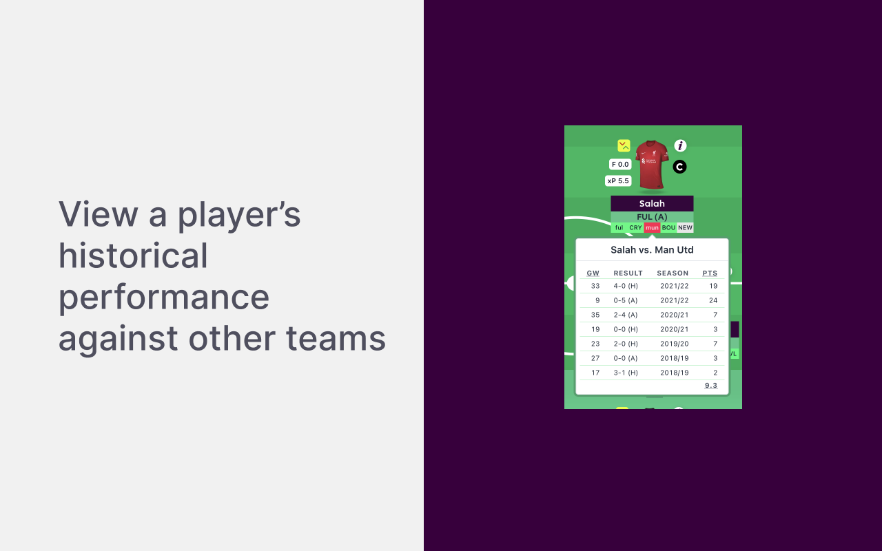 Enhanced FPL - FPL on steroids截图4