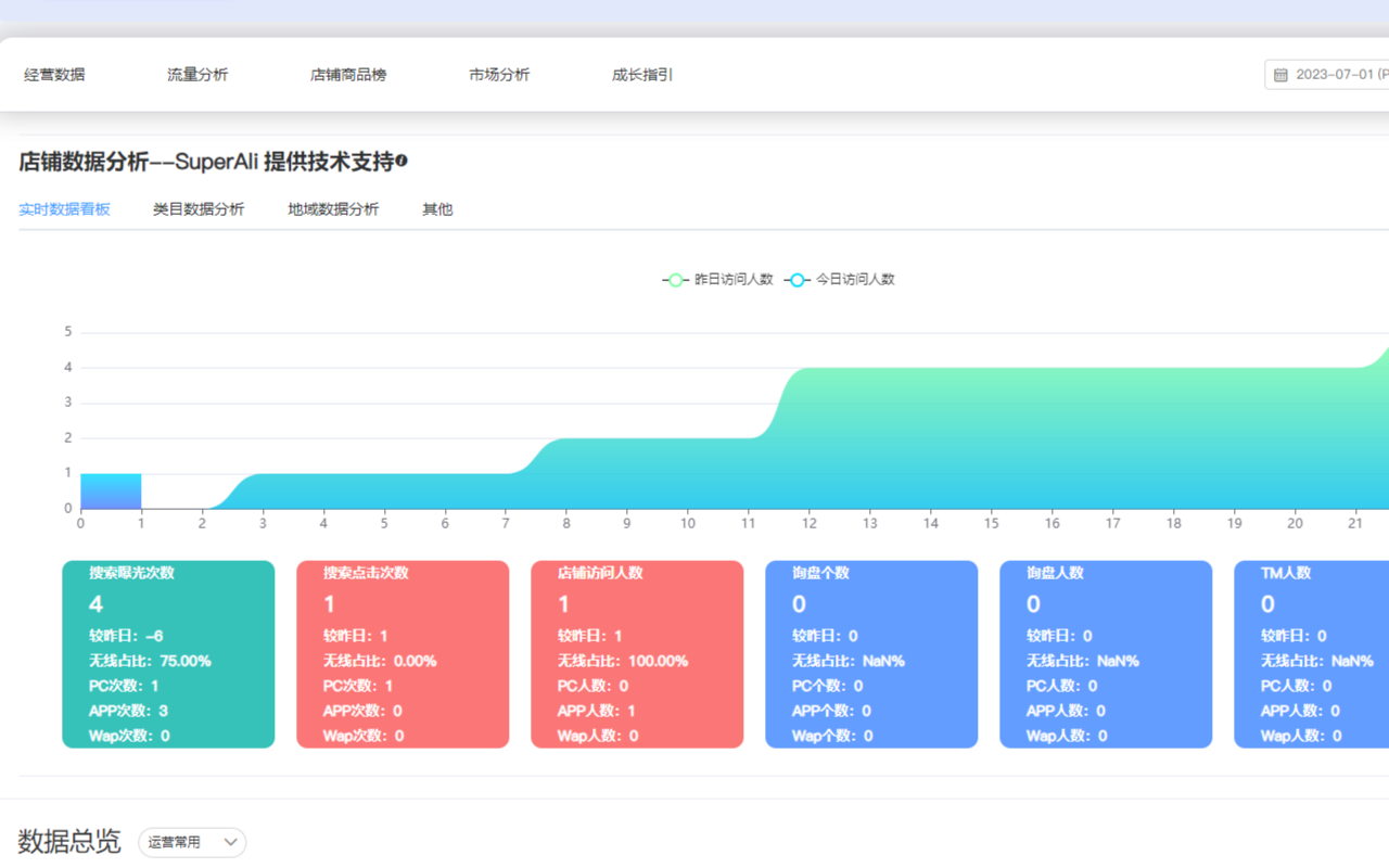 SuperAli截图4