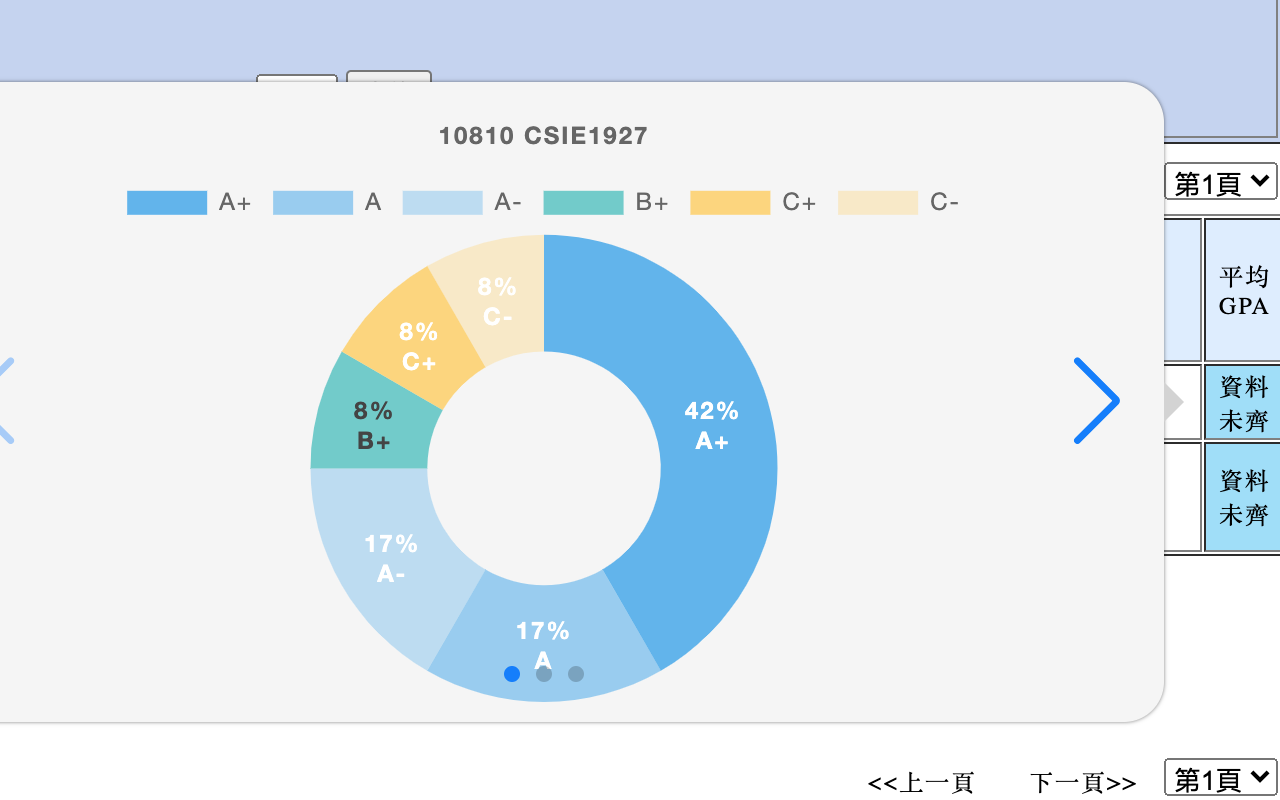 NTU_ScoreSharing截图1