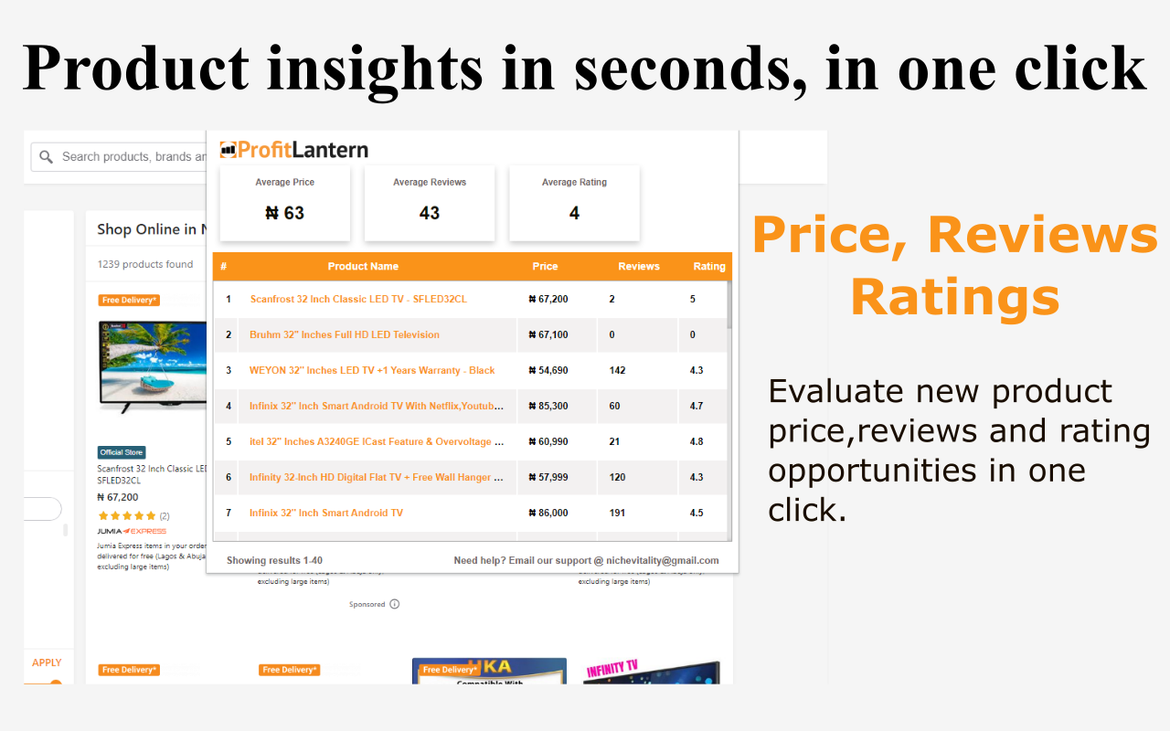 ProfitLantern - Search. Analyze. Sell Smarter on Jumia Marketplaces截图1