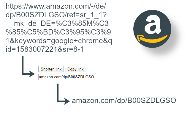 Amazon Link Shortener截图1
