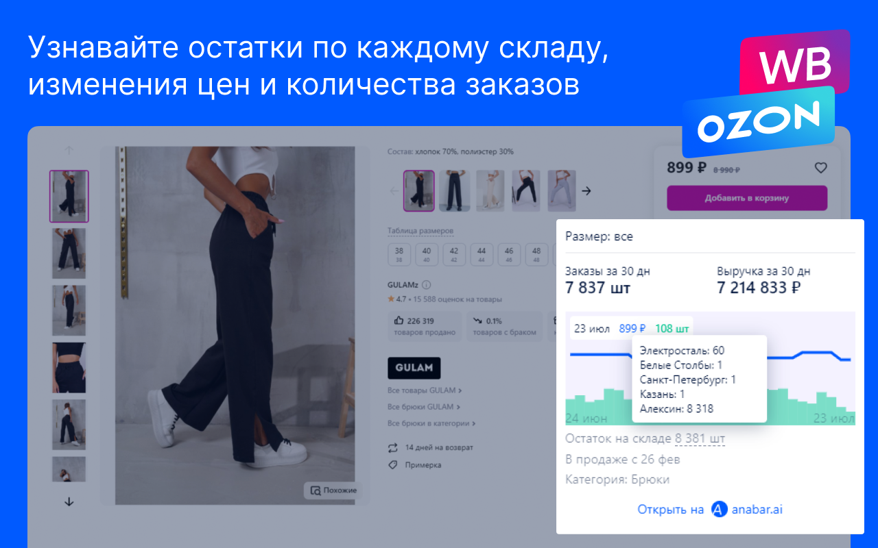 Анабар — бесплатная аналитика маркетплейсов截图2