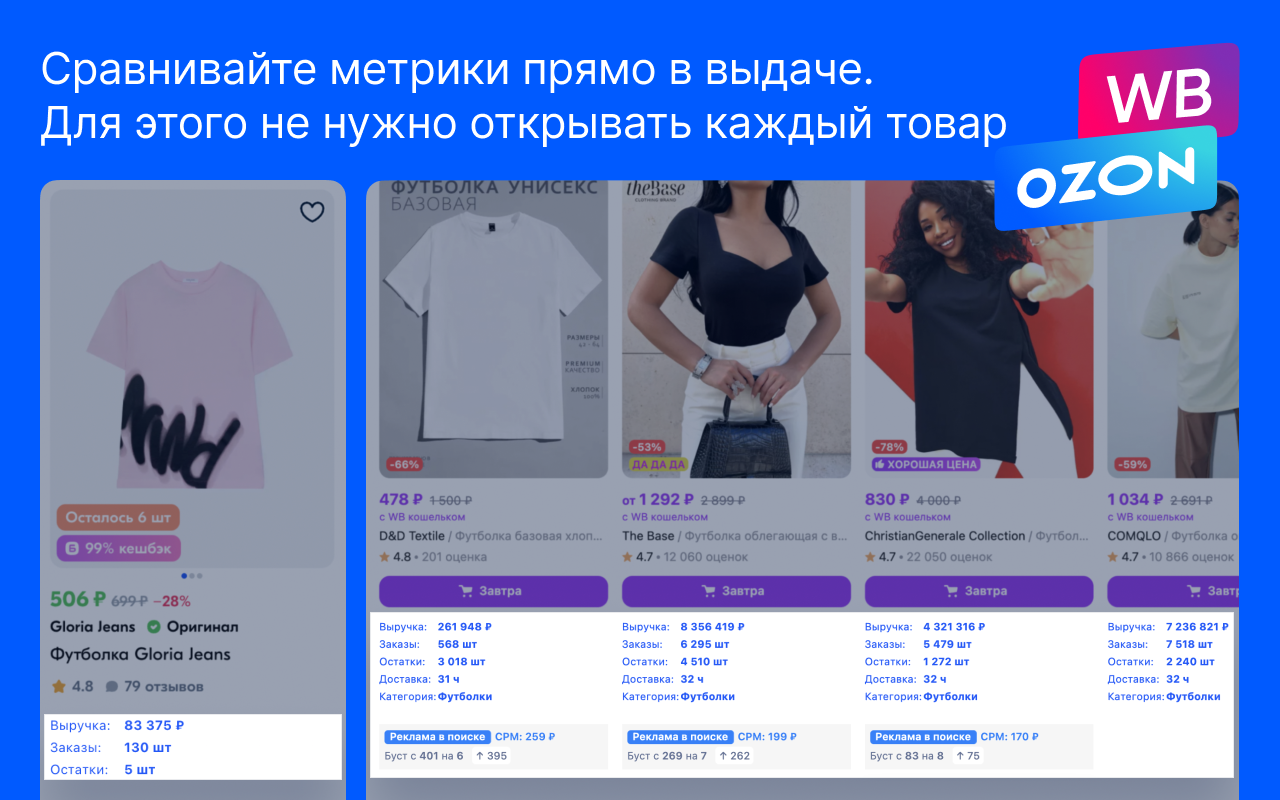 Анабар — бесплатная аналитика маркетплейсов截图3