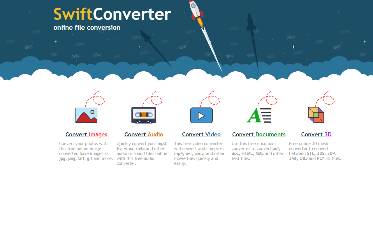 SwiftConverter | Free File Converter截图2