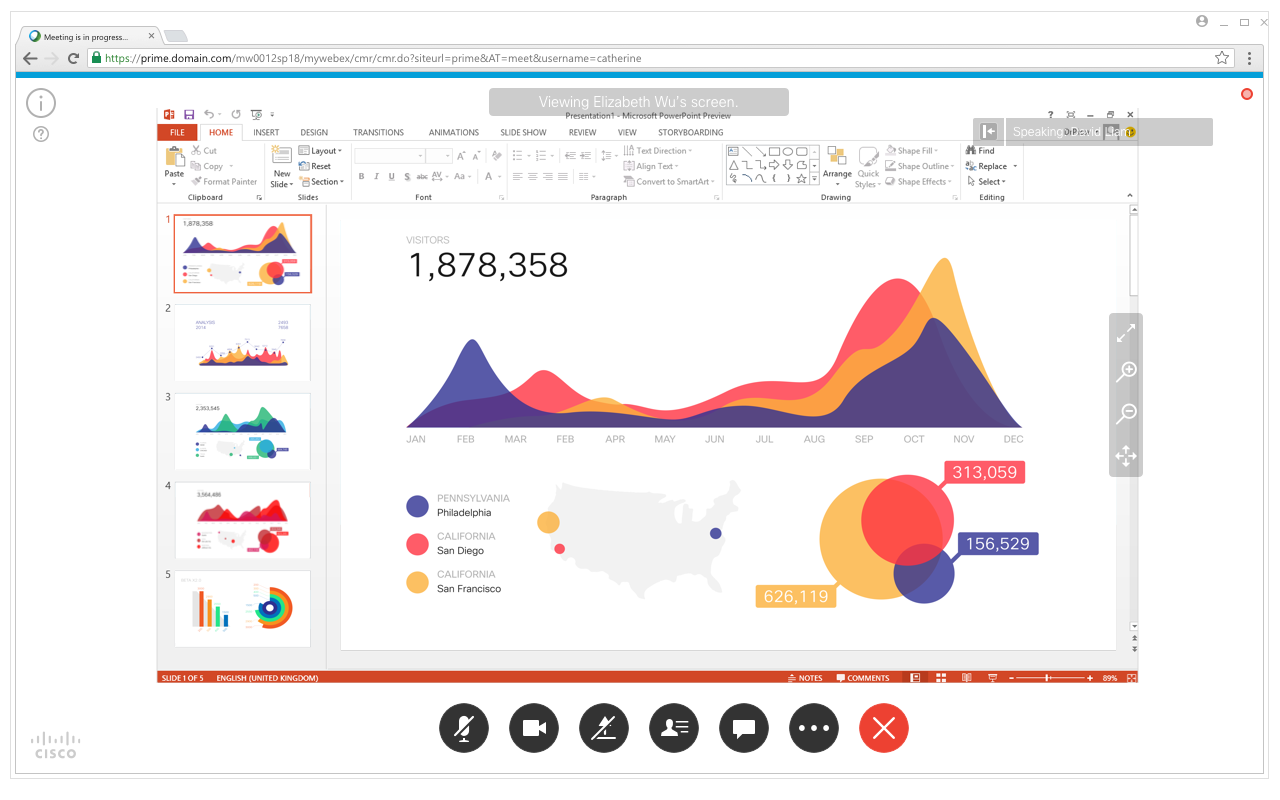 Cisco Webex 内容共享截图1