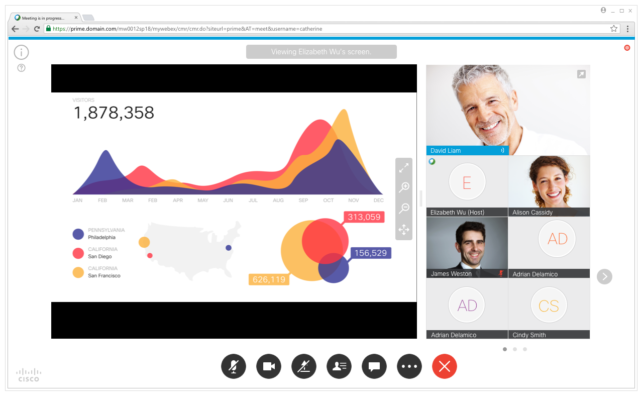 Cisco Webex 内容共享截图2