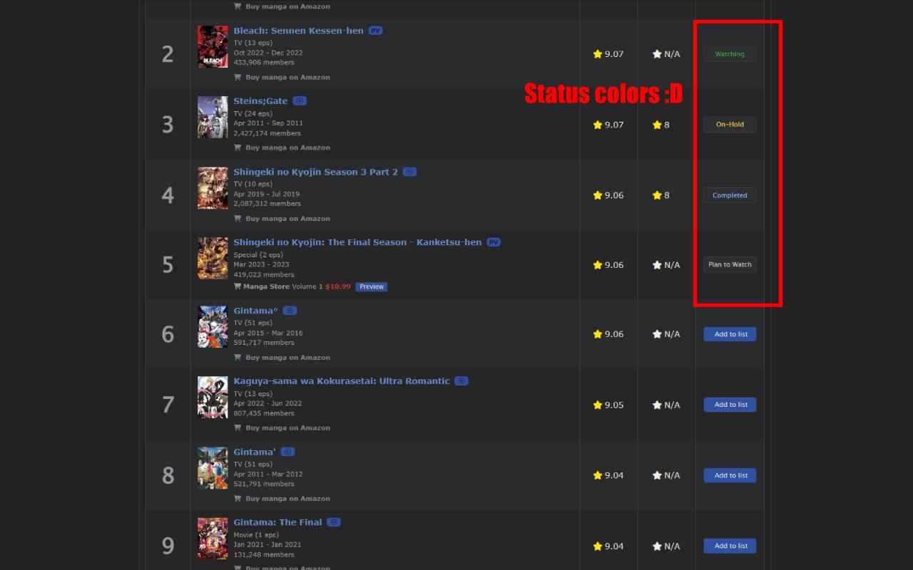 Comfortable MyAnimeList Dark Mode截图2
