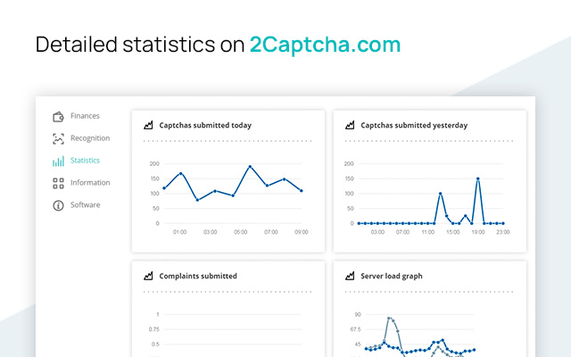 Captcha Solver: Auto Recognition and Bypass截图1