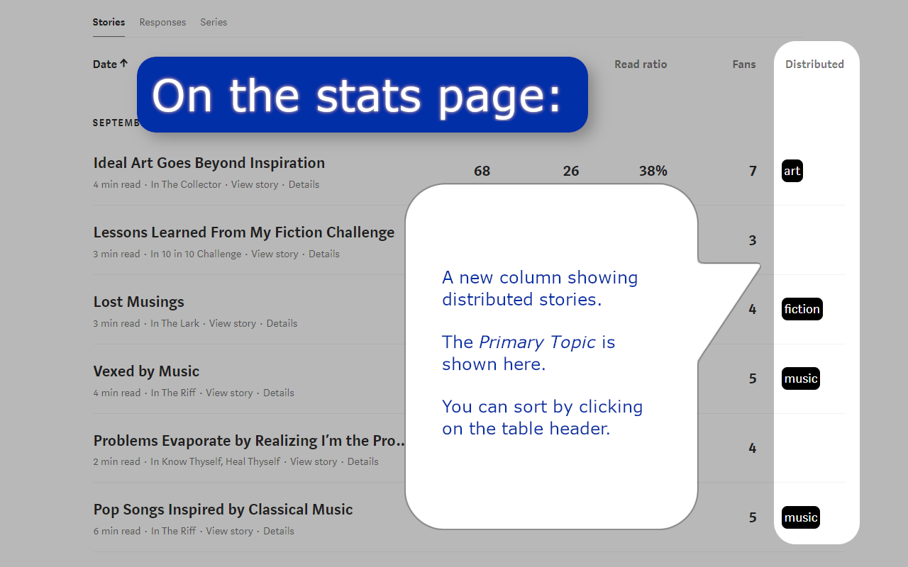 Medium Distribution Info截图2