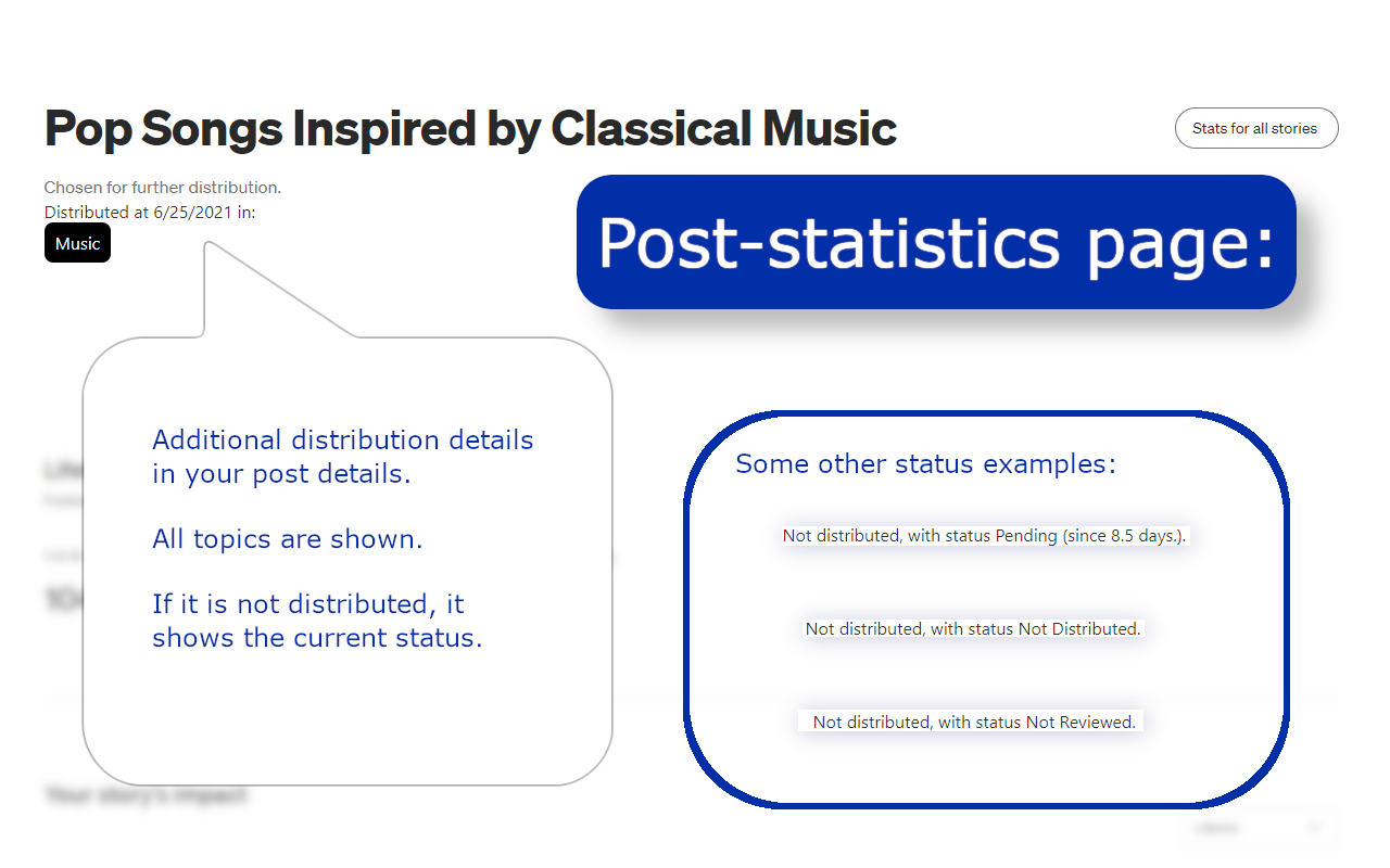 Medium Distribution Info截图5